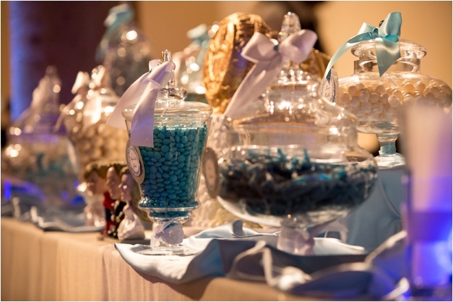 Dessert Table