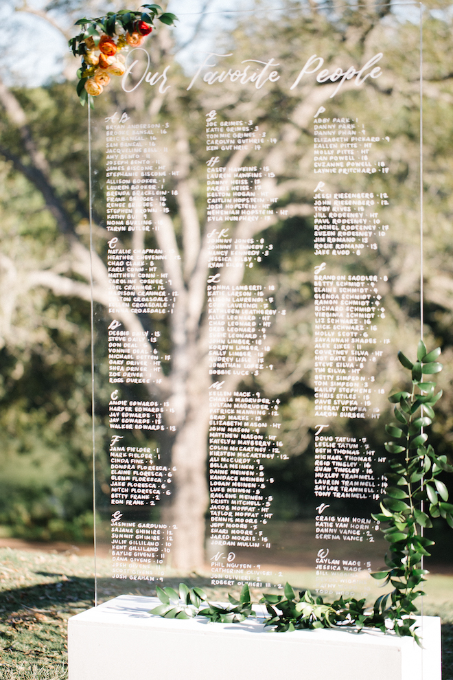 A clear sign with white writing reading "Our Favorite People" and all the guests names listed in alphabetical order with their table number.